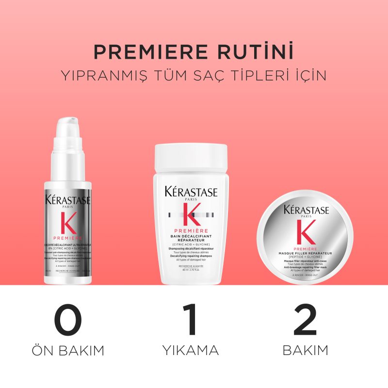 Premiere Tanışma Seti - Görsel 2