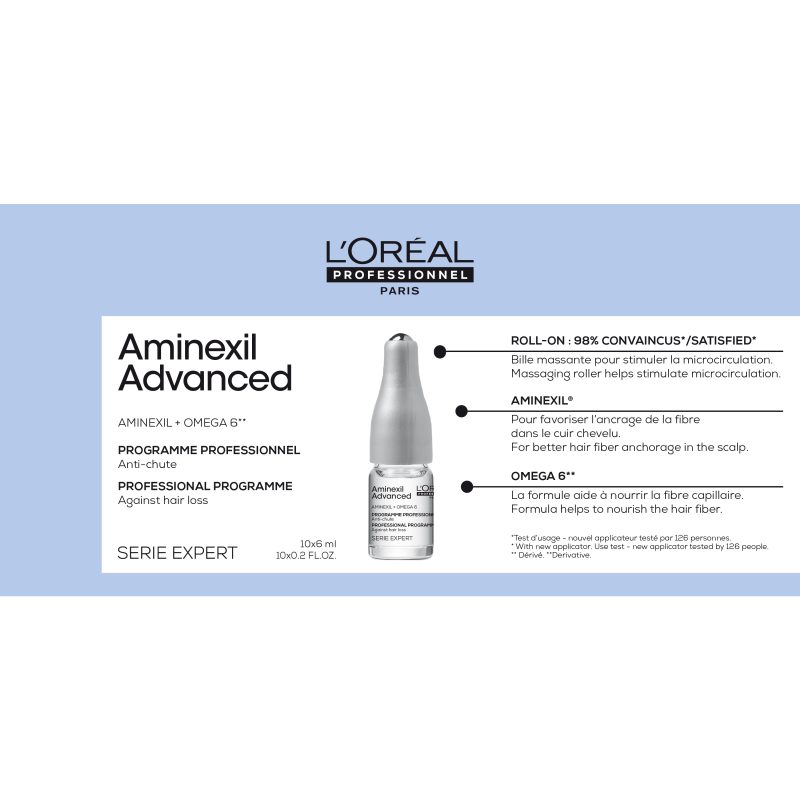 Saç Dökülmesine Karşı Etkili Serum - Görsel 2