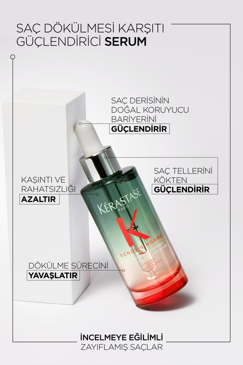 Saç Dökülme Karşıtı Güçlendirici Serum