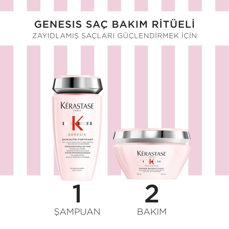 Genesis Saç Bakım Seti