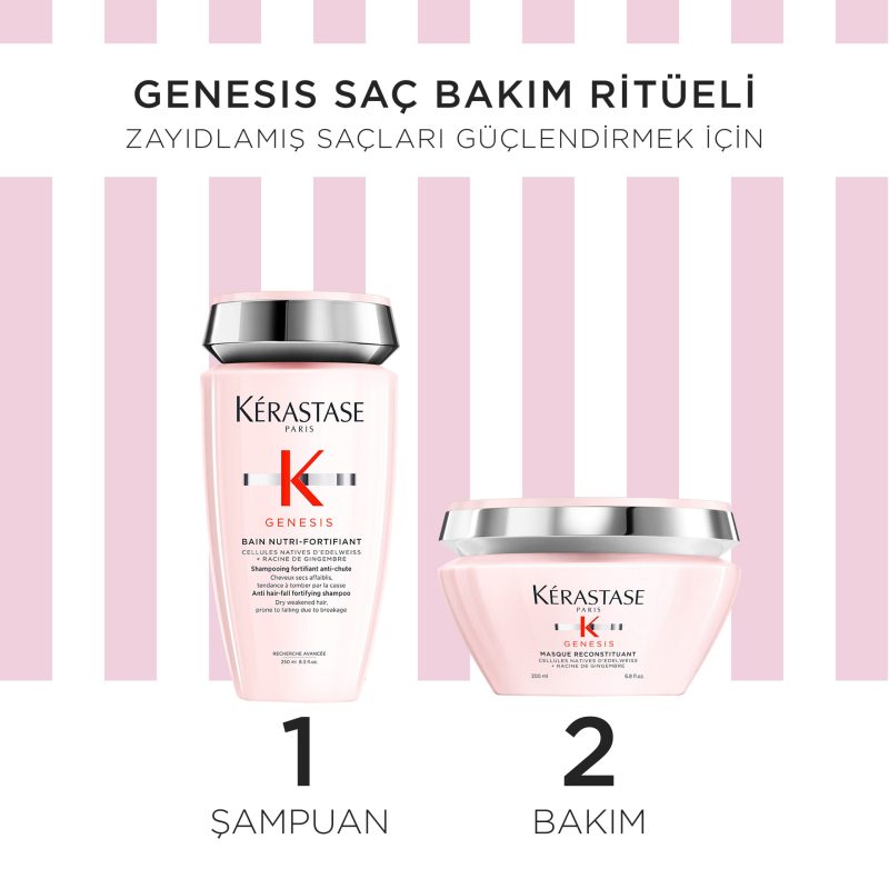 Genesis Saç Bakım Seti