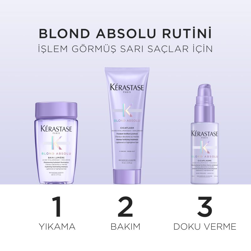 Blond Absolu Tanışma Seti - Görsel 2
